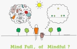Zijn we mindful of hebben wer onze Mind Full