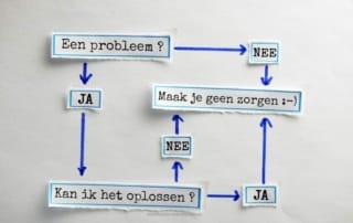 Mindful prent downloadbaar